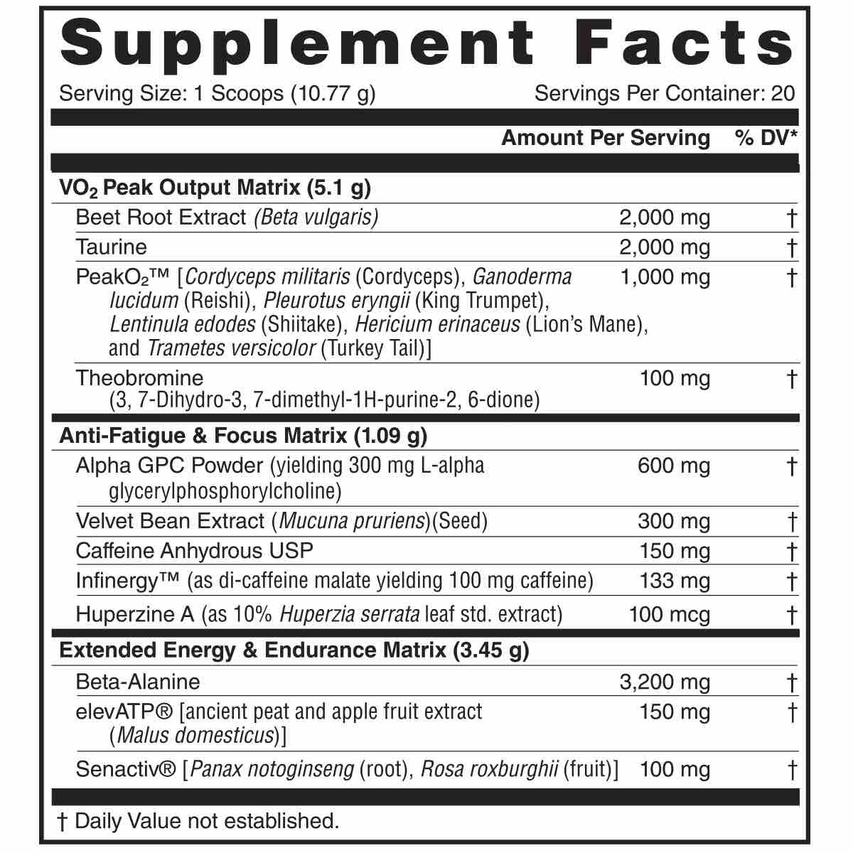 Perform Elite Pre Workout ingredient label 2
