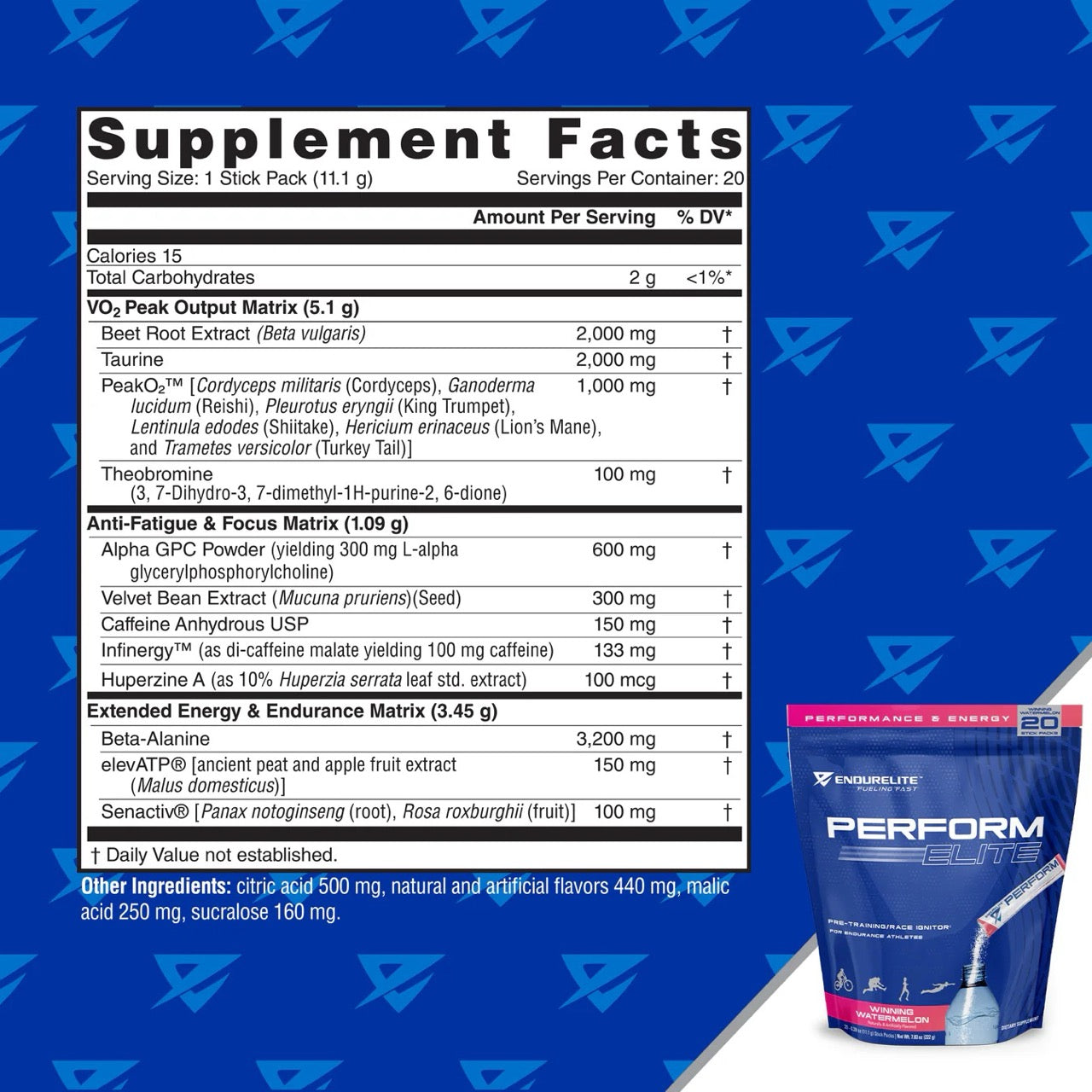 Perform Elite Pre Workout ingredient label