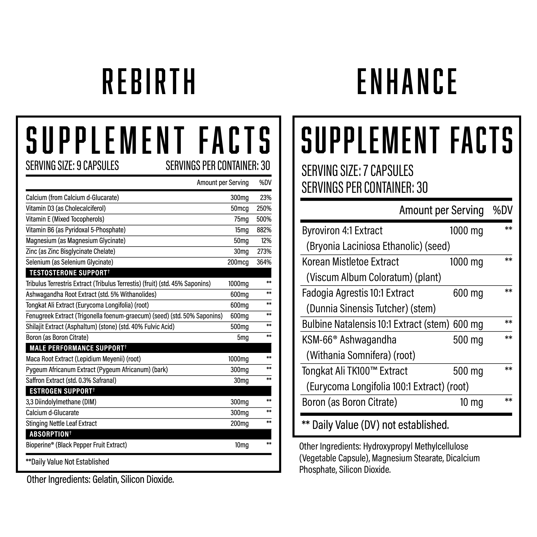 Rebirth Post Cycle Therapy | PCT Supplement ingredient label