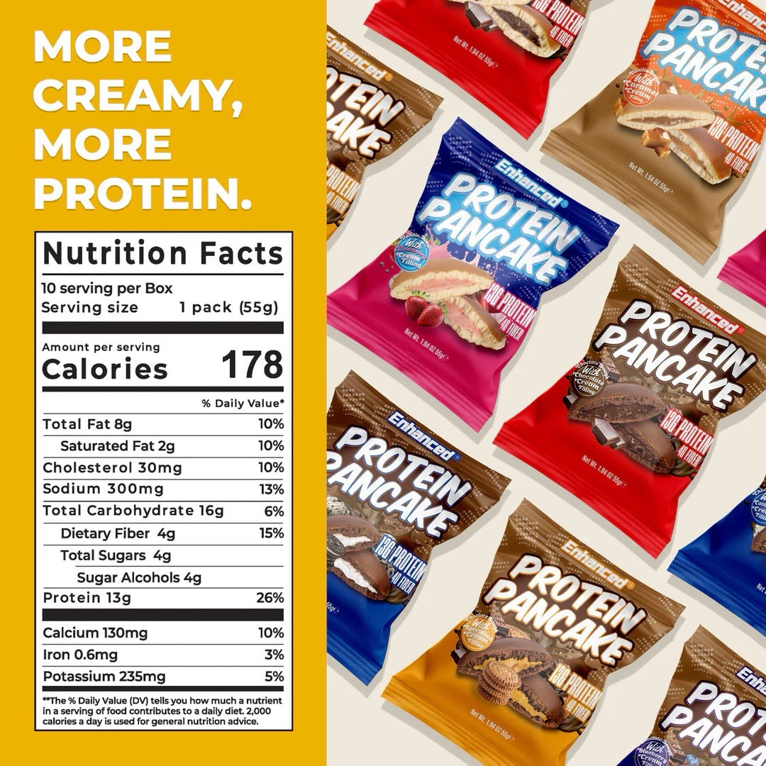 Enhanced Protein Pancake ingredient label