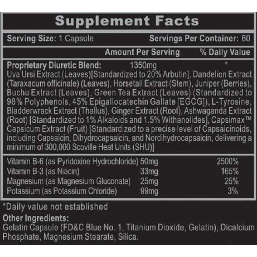 hi tech pharmaceuticals h2o expulsion™ 60ct ingredient label