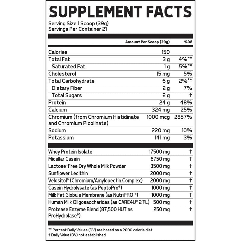 Protos Whey Protein ingredient label