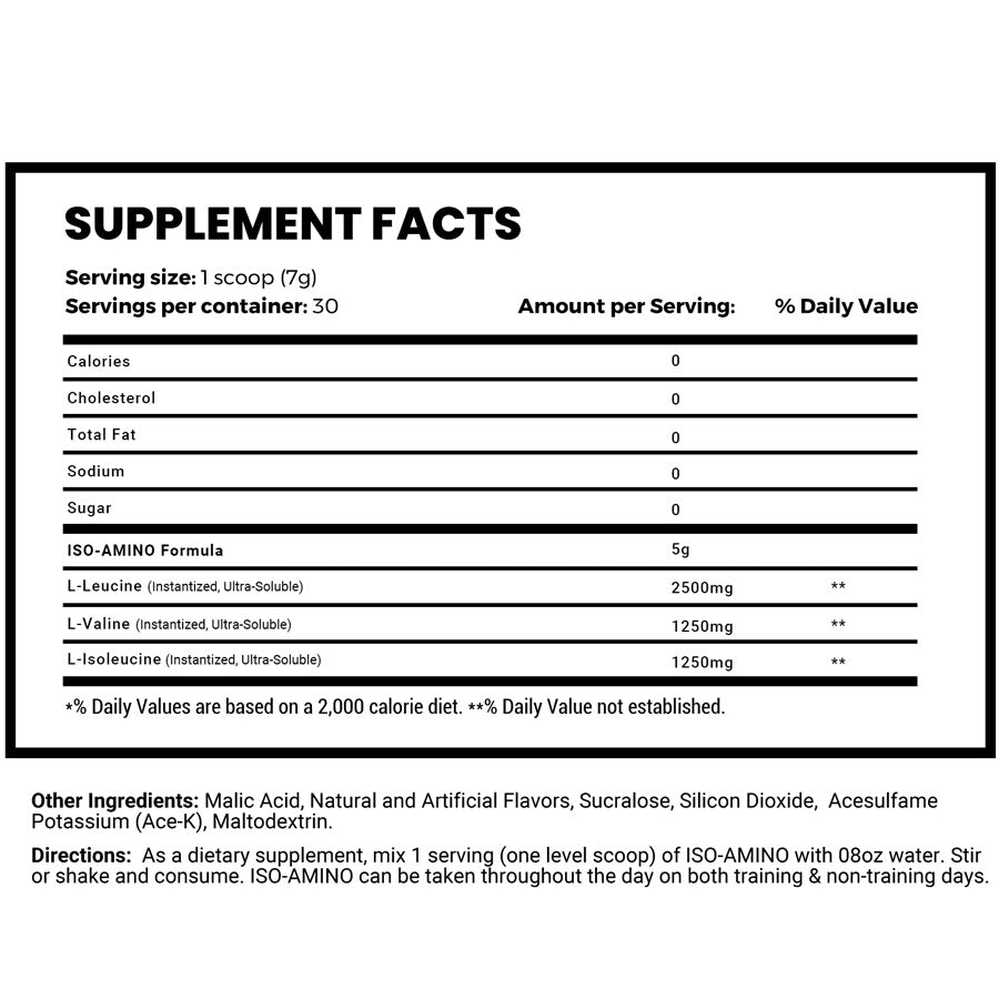 Man Sports Iso-Amino BCAA ingredient label