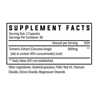 Turmeric Supplement ingredient label 4