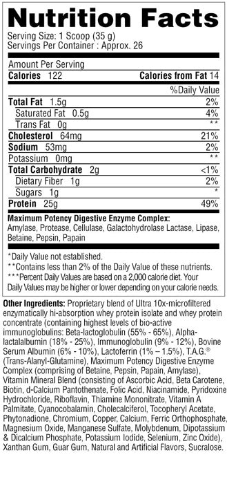 Protizyme Enzyme Enhanced Protein ingredient label 2