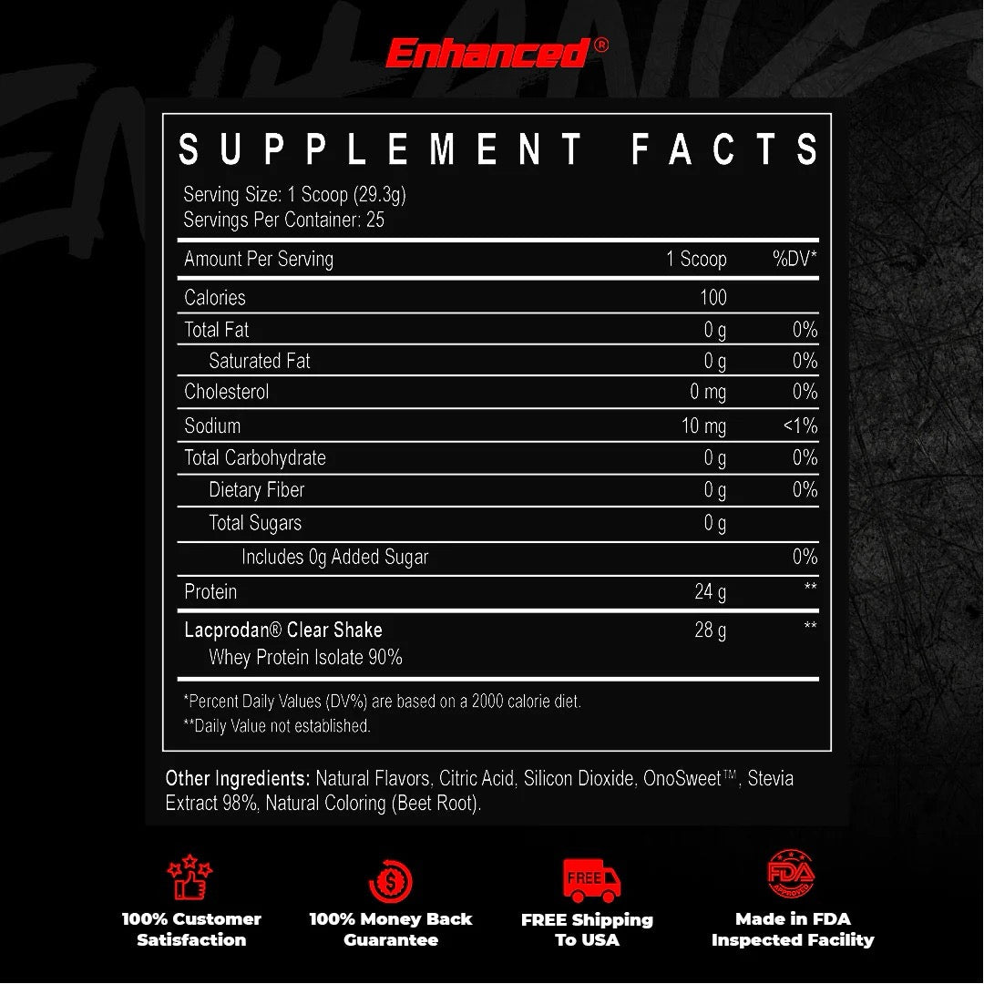 IO Clear Whey ingredient label