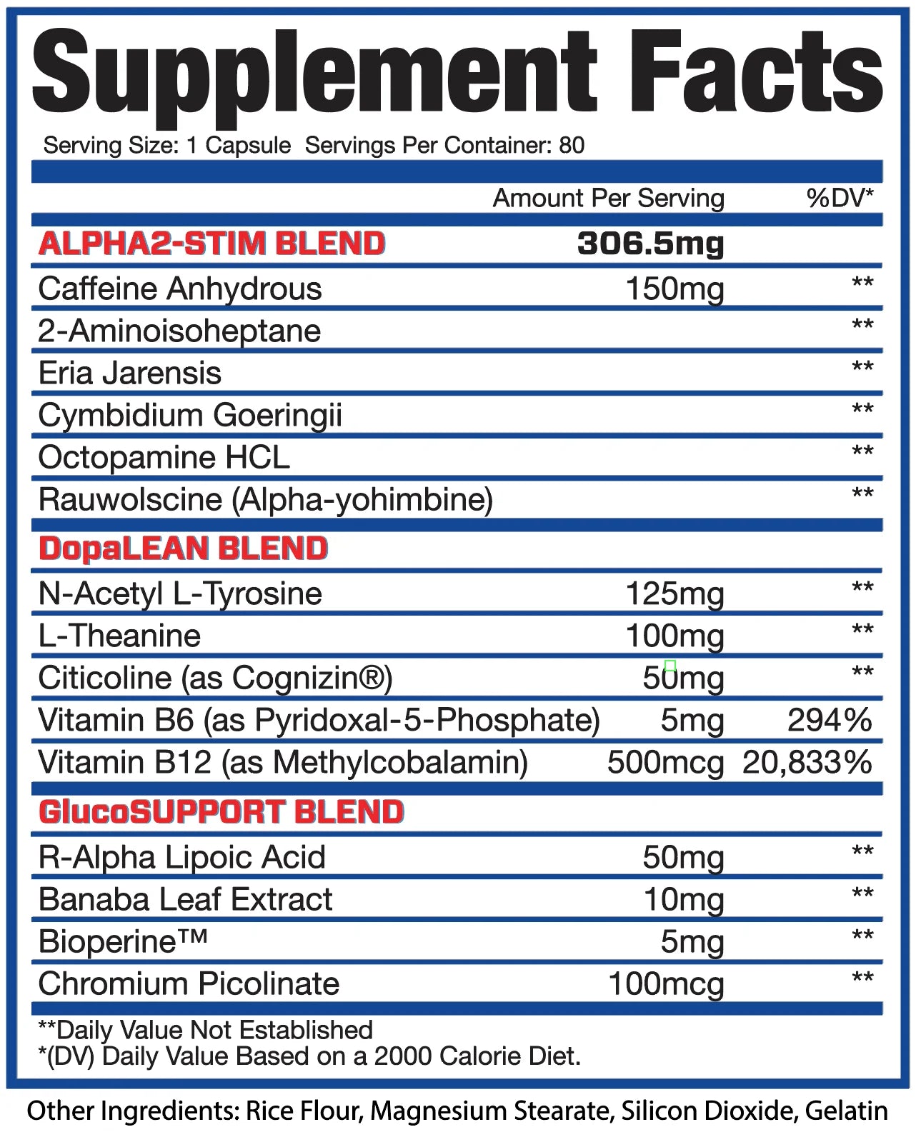 Muscle Force Vanquish Hardcore ingredient label 2