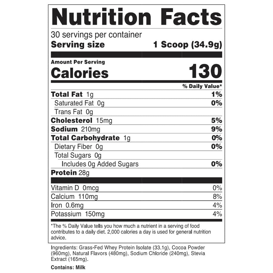 Transparent Labs Whey Protein Isolate ingredient label
