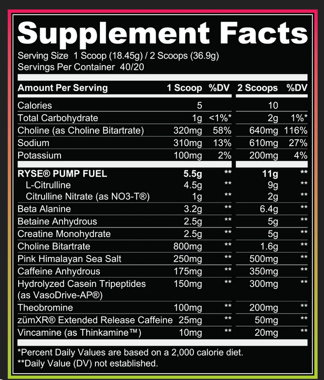 Ryse Godzilla Pre Workout ingredient label 3