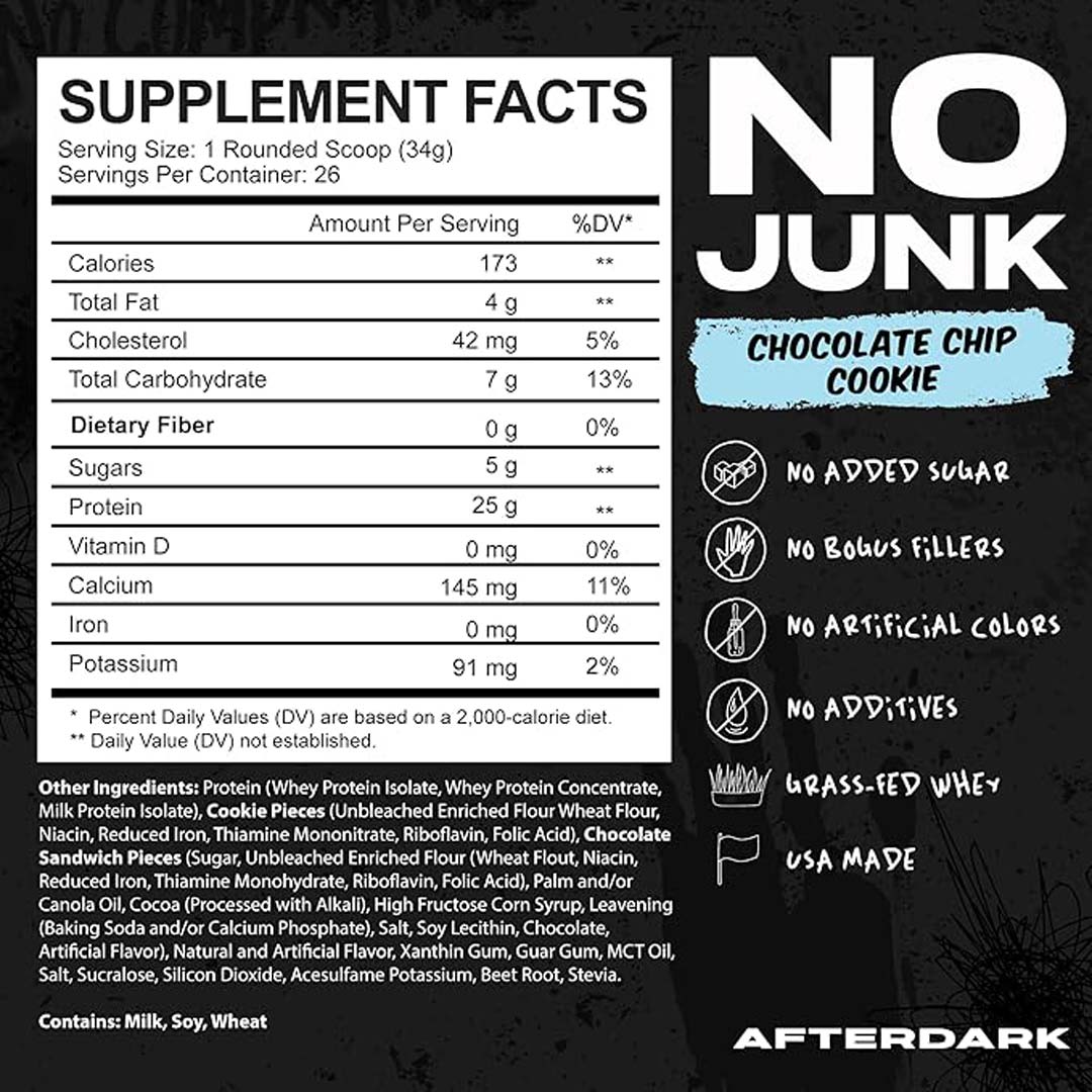 Afterbites Protein ingredient label