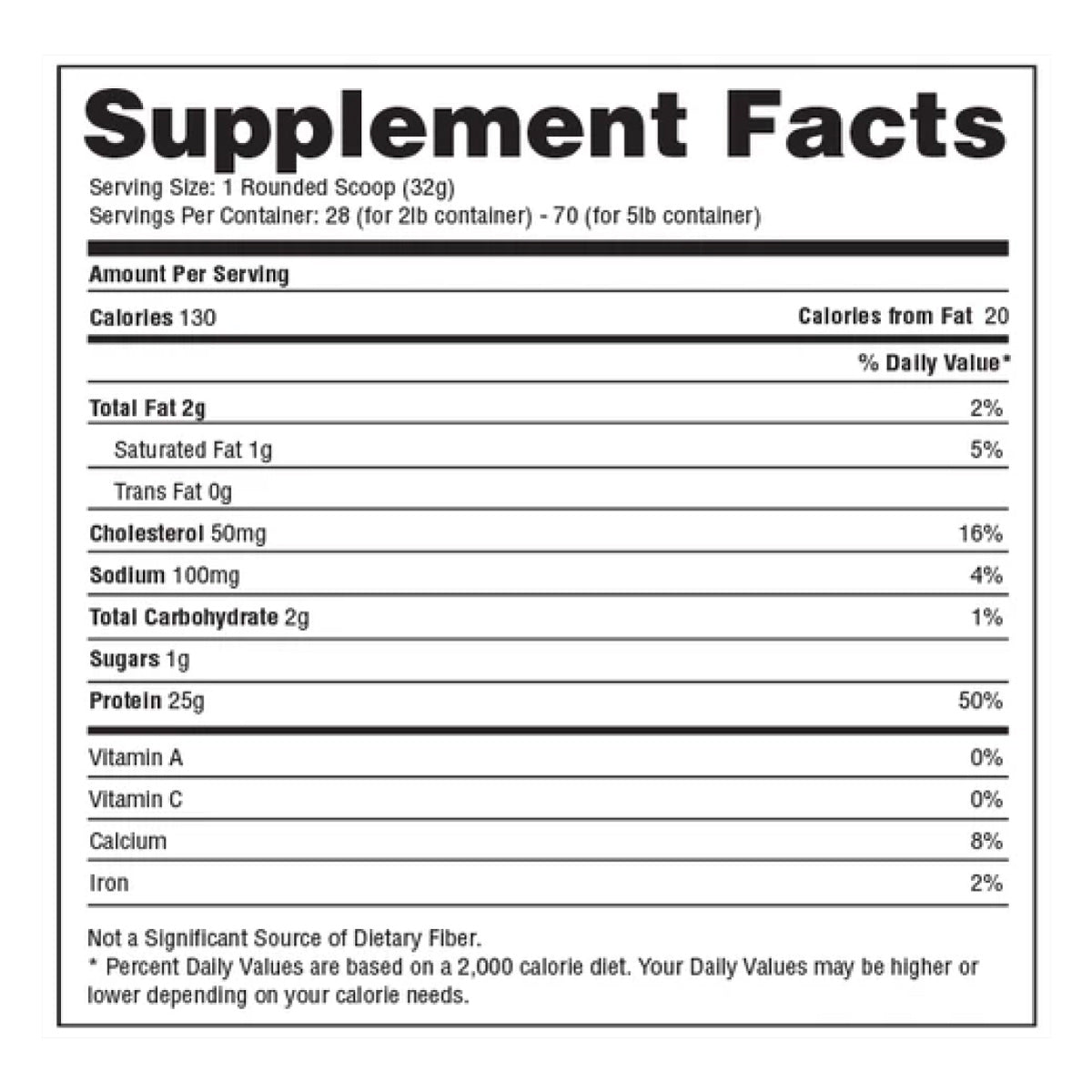 Hi Tech Precision Protein ingredient label