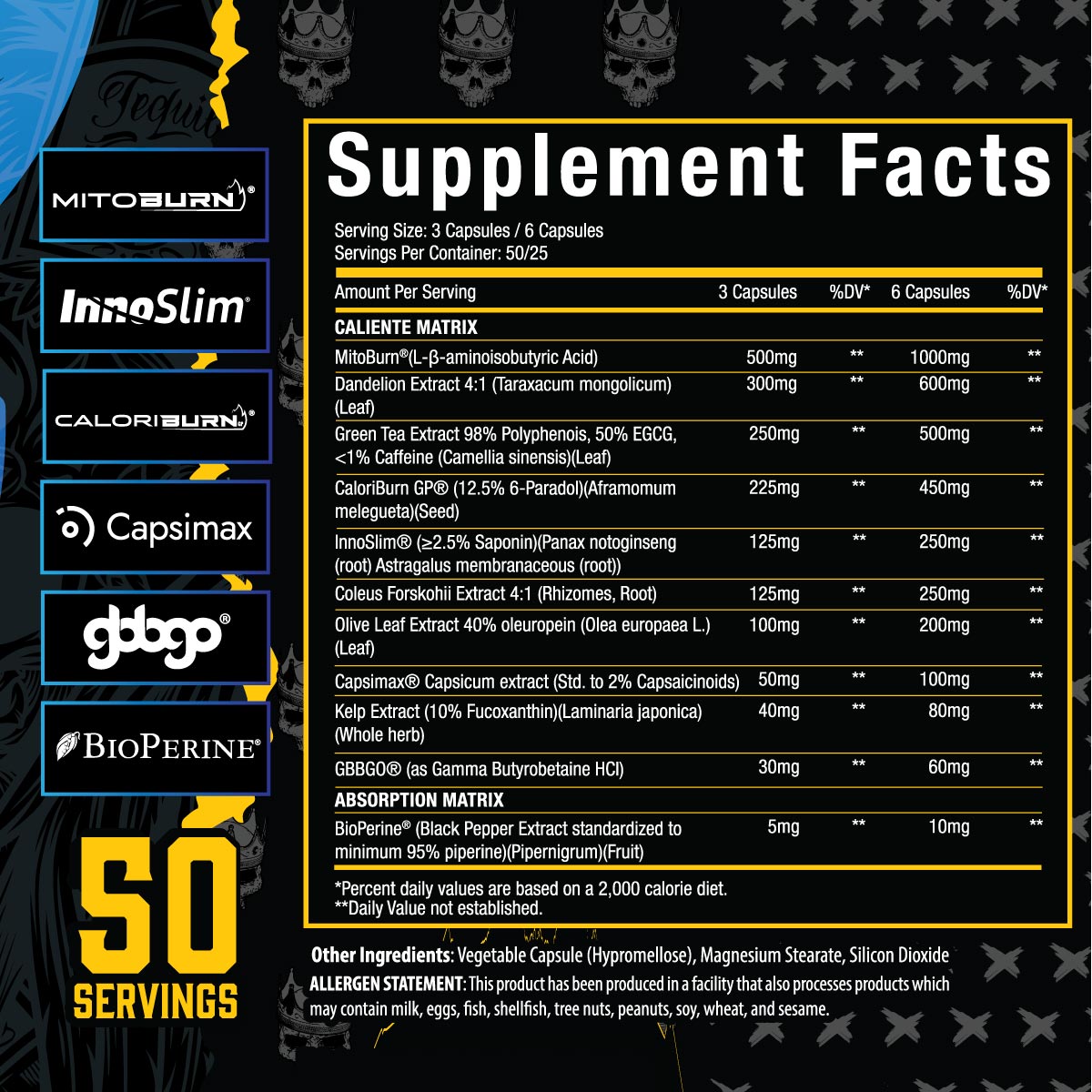 Caliente Non-Stim Fat Burner ingredient label