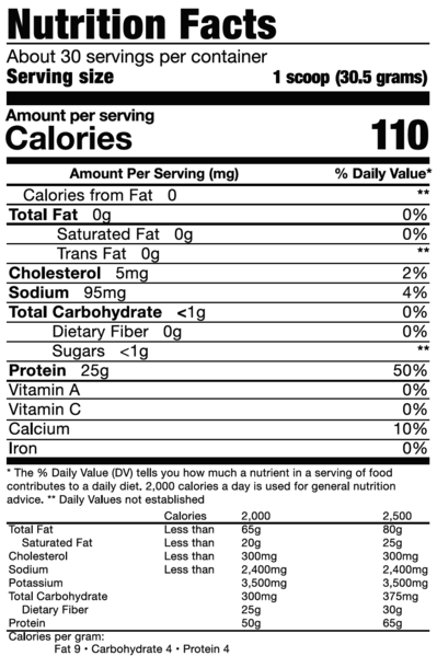 Dragon Pharma Isophorm Whey Protein Isolate ingredient label 2