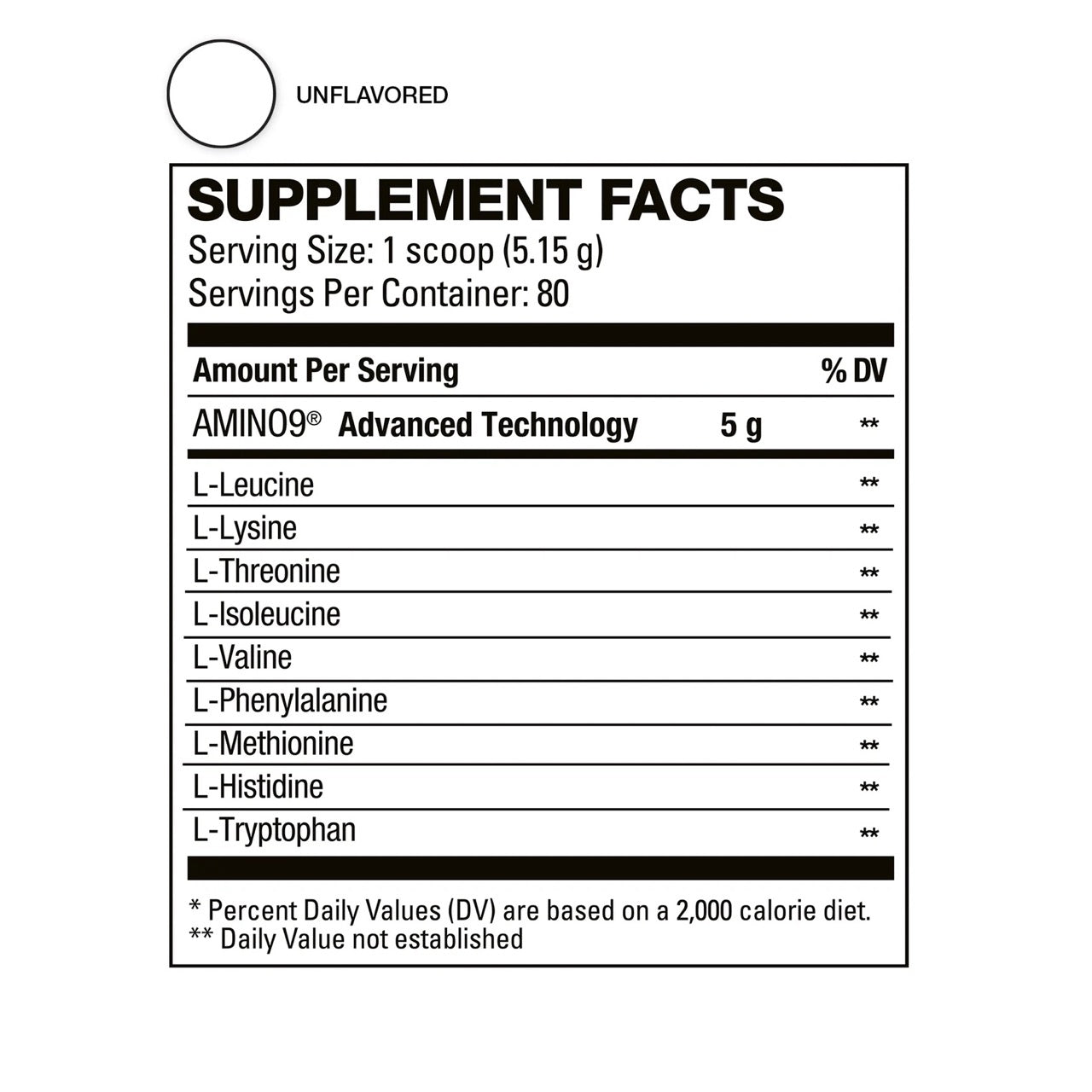 EAAHD Amino Acids ingredient label