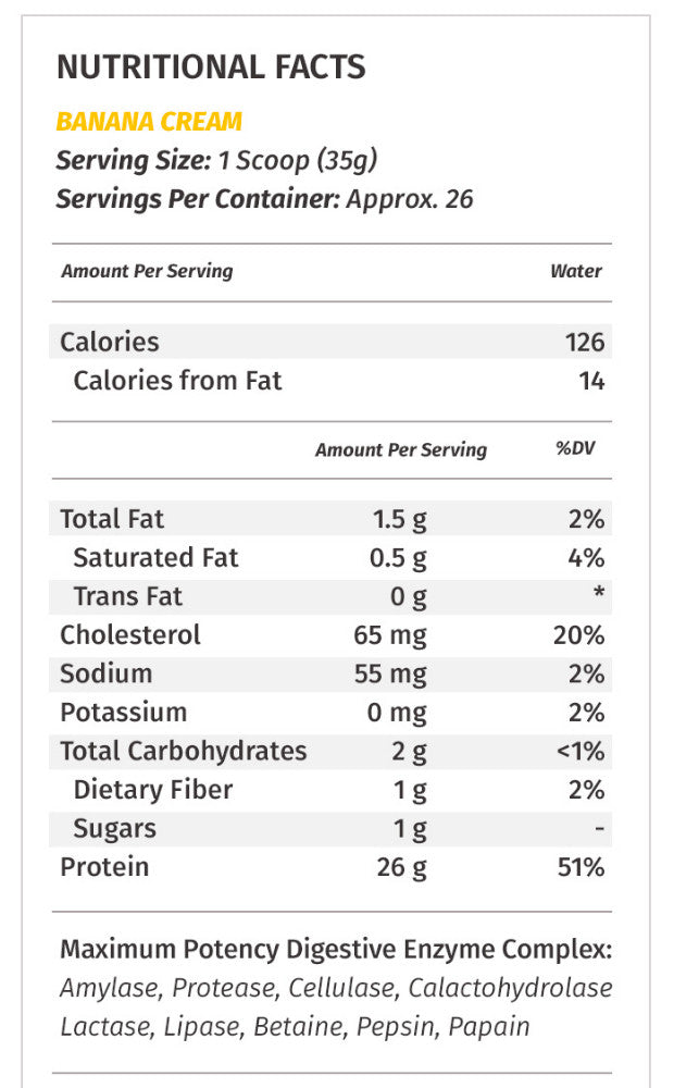 Protizyme Enzyme Enhanced Protein ingredient label