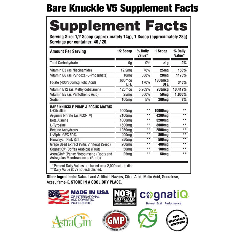 Bare Knuckle Pre Workout ingredient label