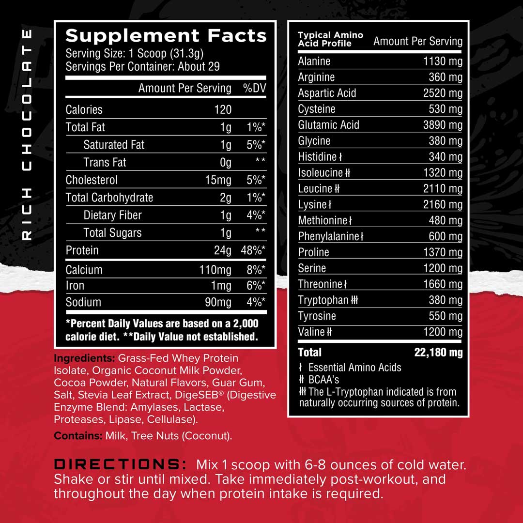 Unmatched Isolate ingredient label