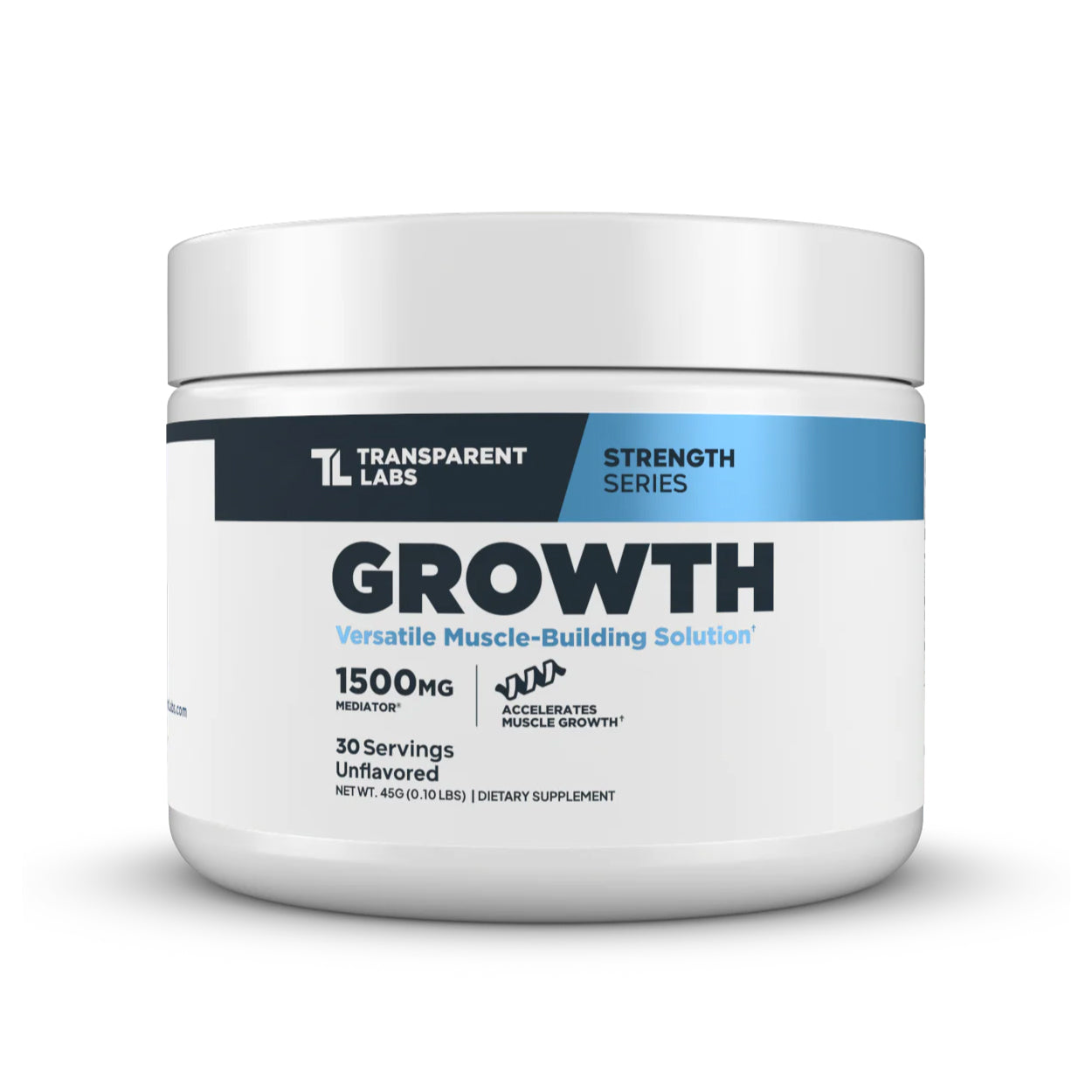 Transparent Labs Growth